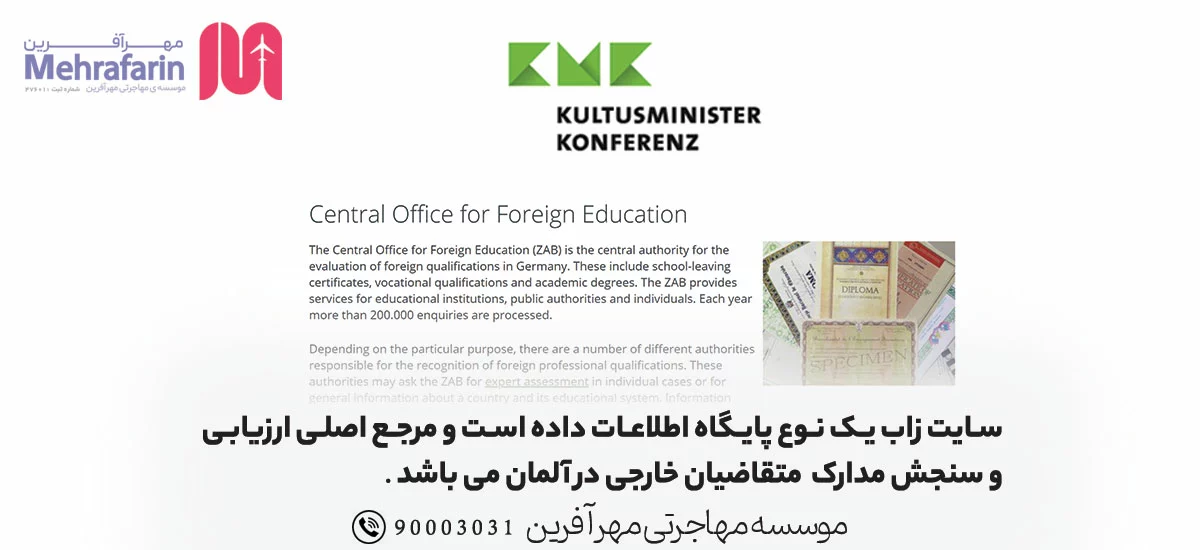 لیست دانشگاه های ایرانی مورد تایید آلمان